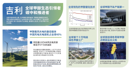 吉利鏈博會驚艷亮相 新能源產(chǎn)品與智能科技雙輪驅(qū)動未來出行